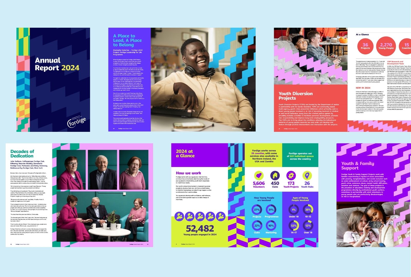 Internal page spreads