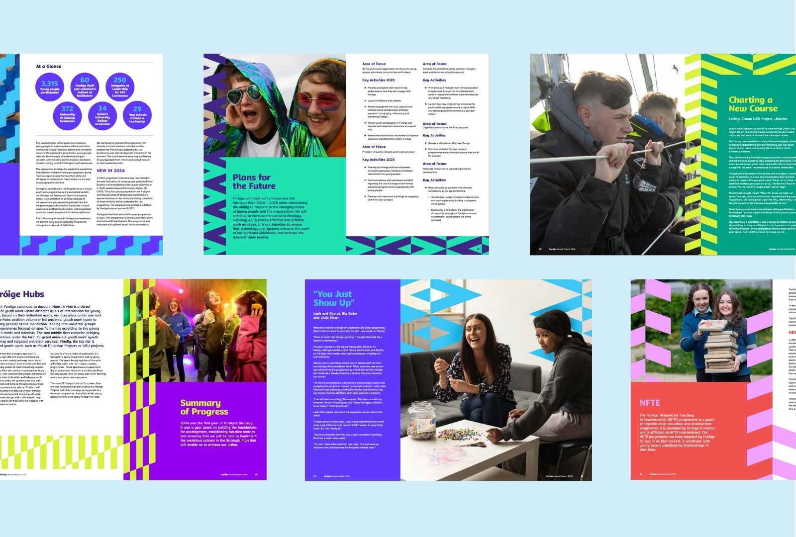 Internal page spreads